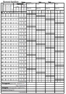 Romme-Spielliste