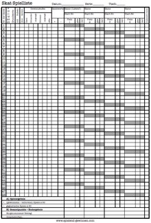 Skat-Spielliste